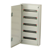DIN Rail Kits Distirbution Boards