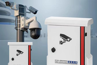 Video Surveillance Enclosure