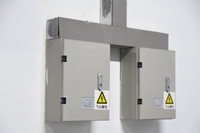 Wall-Mounted Distribution Boxes
