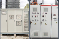  Modular Electrical Enclosures 