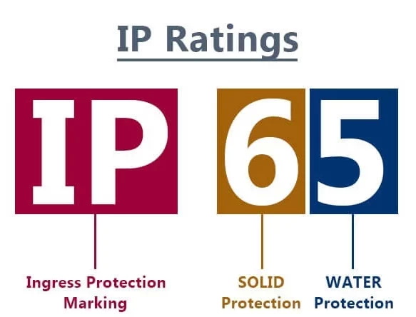 IP vs. NEMA Ratings